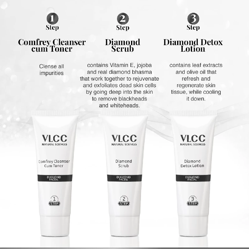 VLCC Diamond Facial Kit, 60 g-5.webp